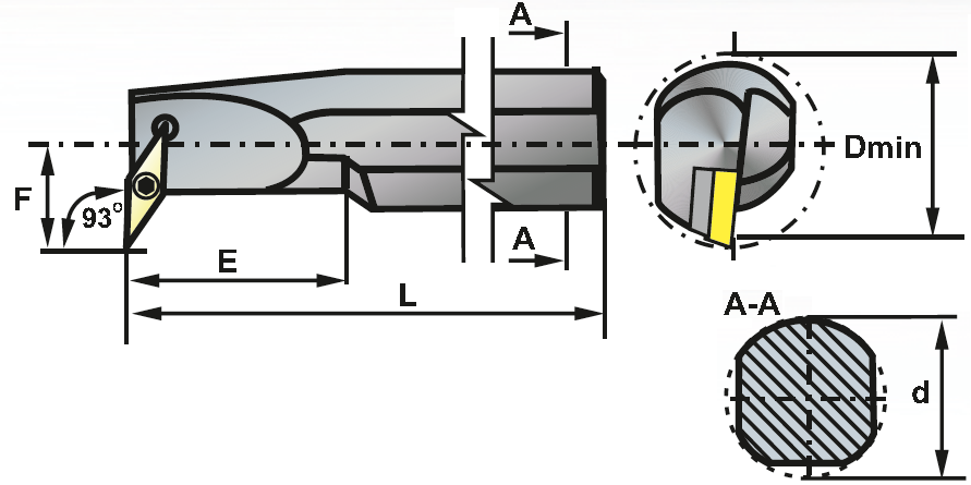 S25T SVUCR 16 soustružnický držák